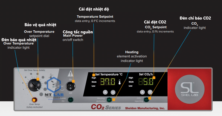 tủ ấm CO2 SCO5A