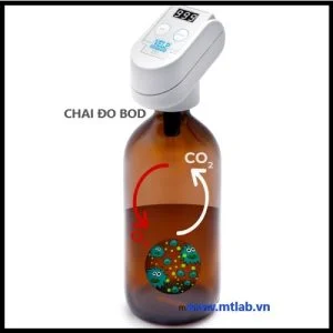Bộ đo BOD 6 vị trí