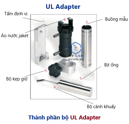 Bộ đo mẫu độ nhớt thấp UL Adapter