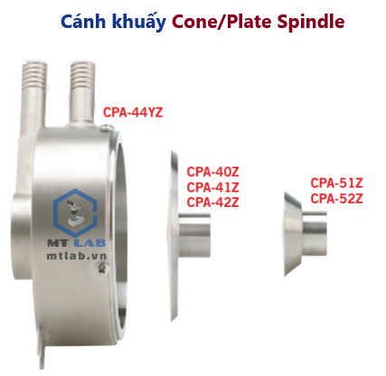 Cánh khuấy coneplate