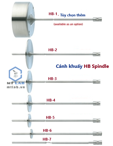 cánh khuấy hb spindle