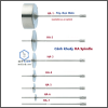 cánh khuấy ha spindle