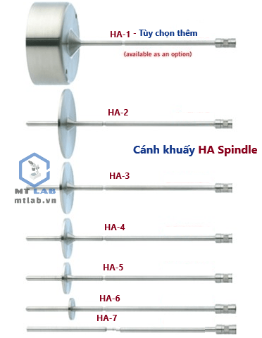 cánh khuấy ha spindle