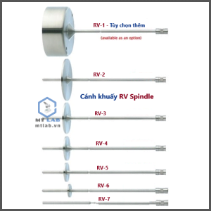 cánh khuấy RV Spindle