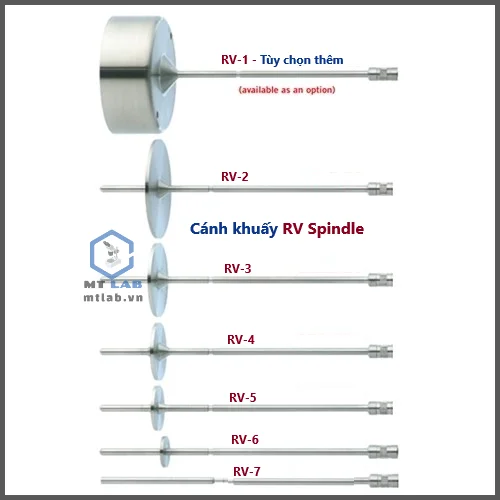 cánh khuấy RV Spindle