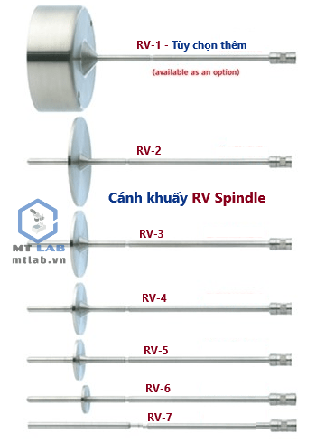 cánh khuấy RV Spindle