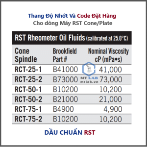 dầu chuẩn rst