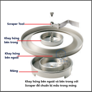 máy đo độ chảy của bột pft
