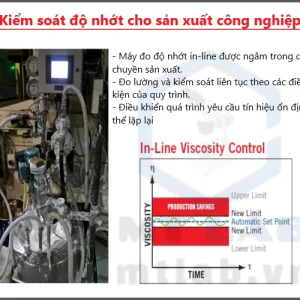 máy đo độ nhớt trên dây chuyền sản xuất