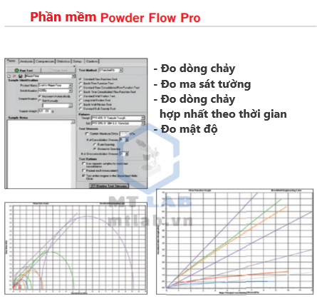 máy đo độ chảy của bột PFT
