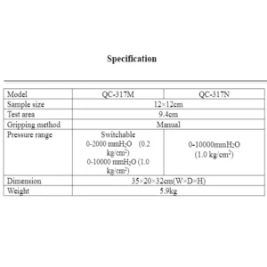 dụng cụ đo độ thấm nước qc-317m