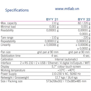 cân phân tích 5 số lẻ byy 21