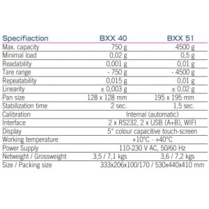 cân phân tích 3 số lẻ bxx 40