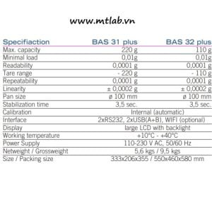 cân phân tích 4 số lẻ bas 31 plus