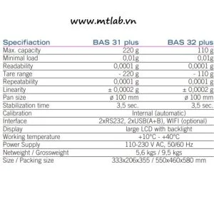 cân phân tích 4 số lẻ bas 31 plus