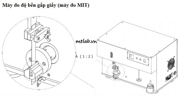 Máy đo độ bền gấp MIT QC-104H