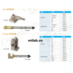 Máy kiểm tra độ bền va đập qc-639v