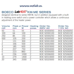 bếp đun bình cầu km-me