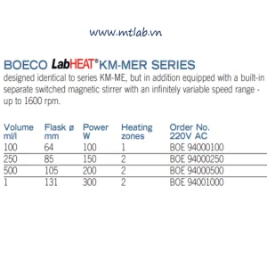 bếp đun bình cầu có khuấy từ km-mer