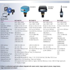 kính hiển vi 2 mắt bm-800