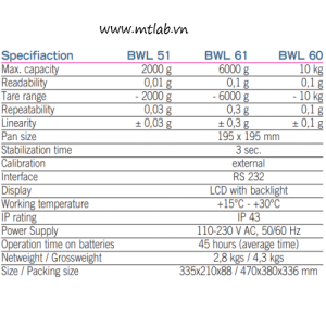 cân điện tử bwl boeco