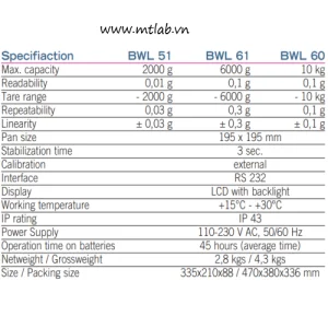 cân điện tử bwl boeco