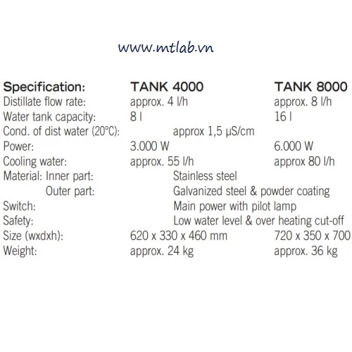 máy cất nước 1 lần tank4000 BOE8704500