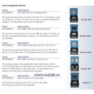 máy luân nhiệt nhân gen tc-pro