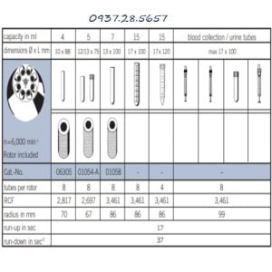 máy ly tâm 8 vị trí SC-8