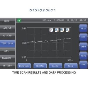 máy quang phổ s-200 vis