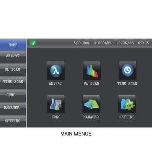 máy quang phổ s-300 uv/vis