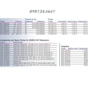 ống định lượng tự động gp series