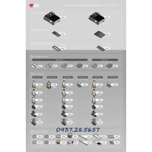 Máy đo độ bền chà rửa lớp phủ AB6000