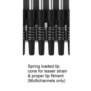 micropipet 1 kênh cố định thể tích IP