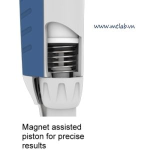 micropipet 1 kênh cố định thể tích IP