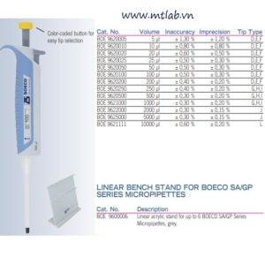 micropipet 1 kênh cố định thể tích SA