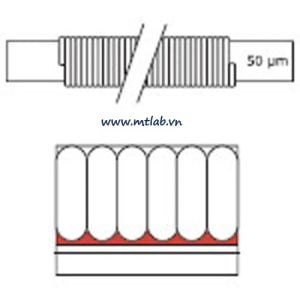 thước kéo màng sơn spiral wire bar