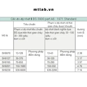 cốc đo độ nhớt bs