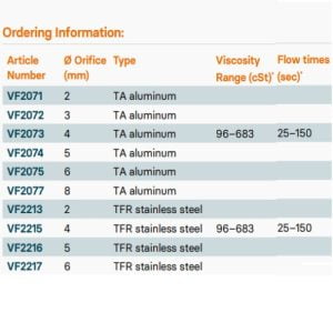 cốc đo độ nhớt din cup
