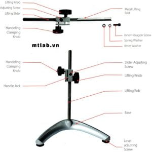 máy đo độ nhớt DV2600 theo Brookfield