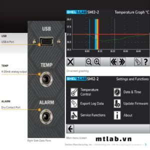 tủ ấm vi sinh smi12