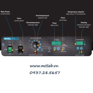 tủ sấy dùng quạt SMO14-2