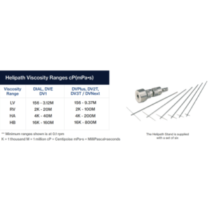 Bộ Helipath Quick Action Stand XHPQA00000TG00