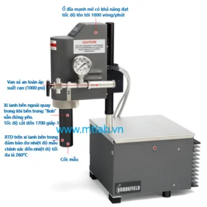 máy đo độ lưu biến PVS