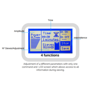 máy sàng rây BA 300N