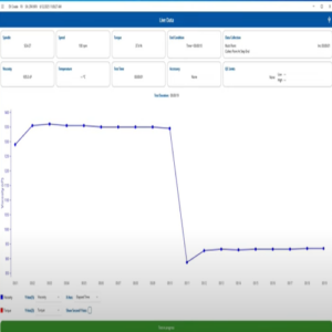 phần mềm DV Create
