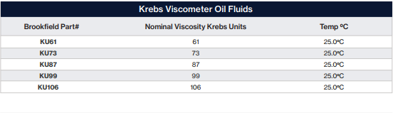 dung dịch nhớt chuẩn kreb oil