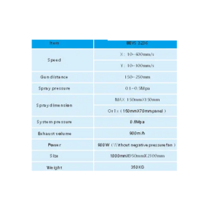 tủ phun sơn tự động BEVS3236