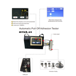 máy đo độ bám dính sơn tự động BEVS2201