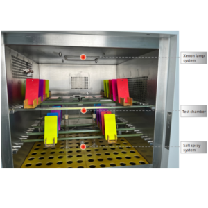Buồng thử lão hóa đa năng BEVS3370